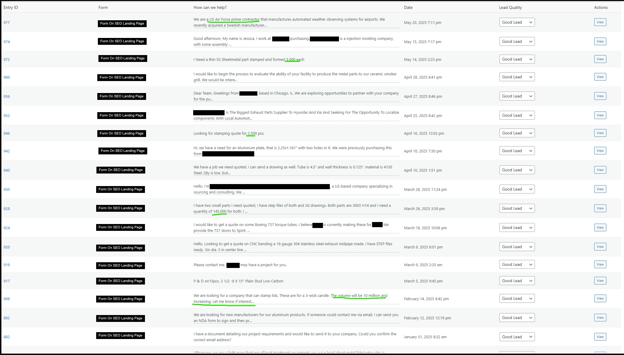 Proof of SEO landing page performance and organic traffic growth